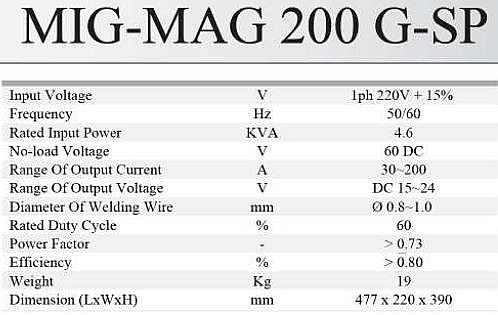 JUAL MESIN LAS MIG/MAG 200 G-SP