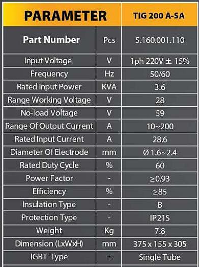 Mesin Las Tig 200 A Sa Merk Multipro