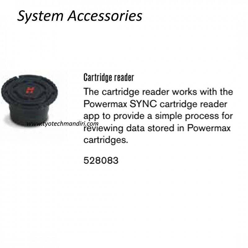AKSESORIS - CARTRIDGE READER
