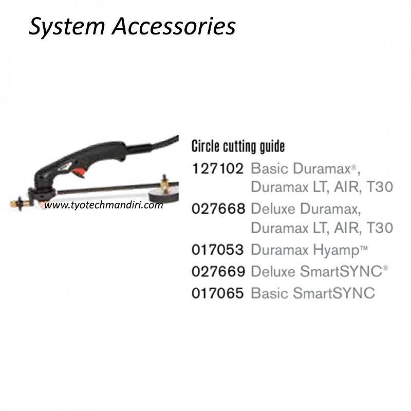 AKSESORIS - CIRCLE CUTTING GUIDE