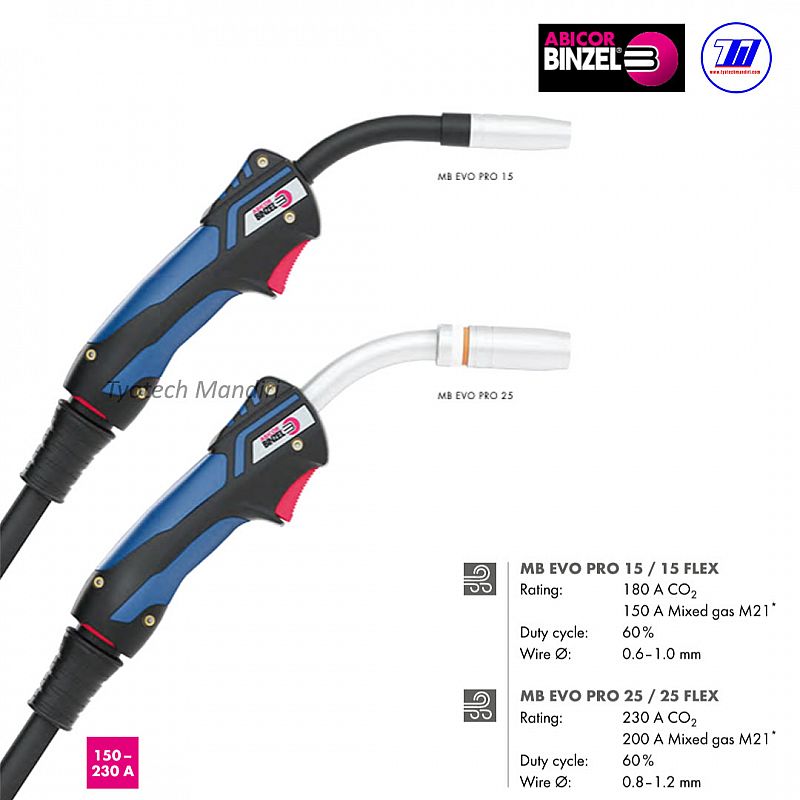 MB EVO PRO 15 / 15 FLEX ▪ MB EVO PRO 25 / 25 FLEX