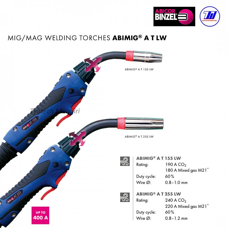 ABIMIG&reg; A T 155 LW ▪ ABIMIG&reg; A T 255 LW