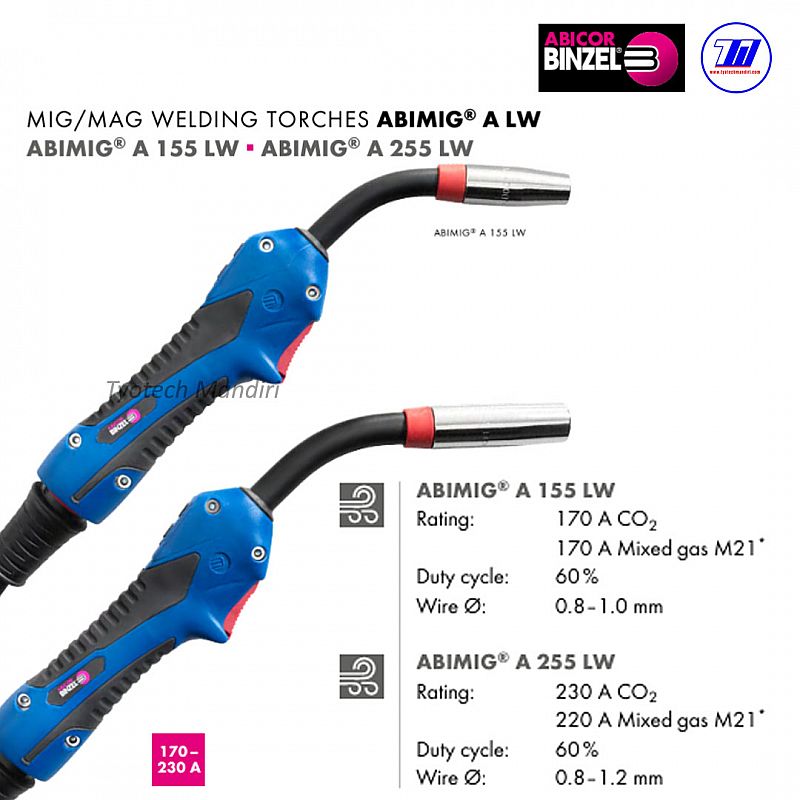 ABIMIG&reg; A 155 LW ▪ ABIMIG&reg; A 255 LW