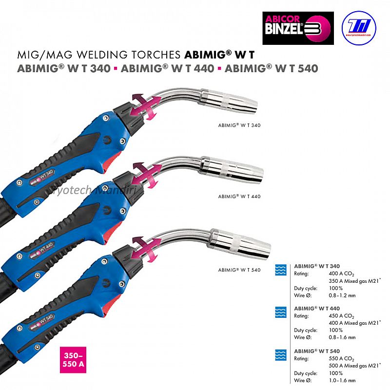 ABIMIG&reg; W T 340 ▪ ABIMIG&reg; W T 440 ABIMIG&reg; W T 540