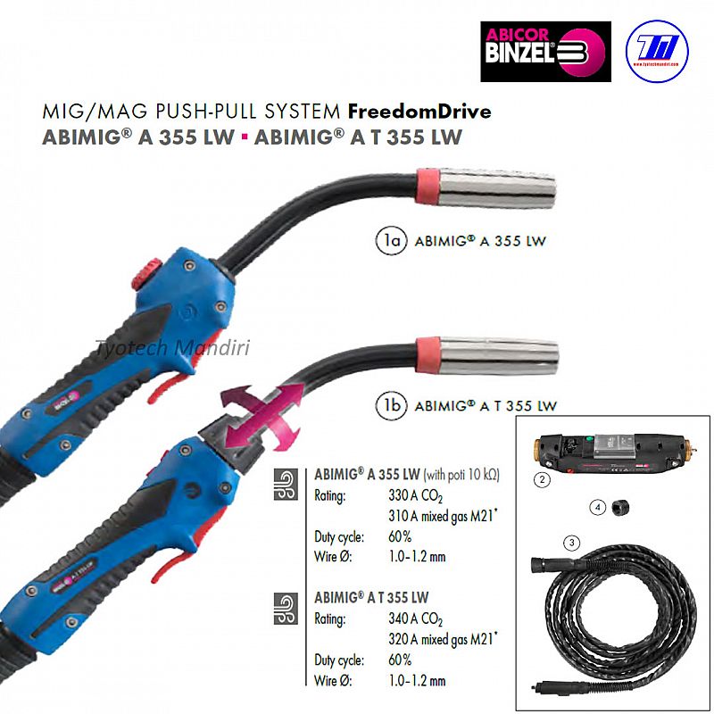 FreedomDrive ABIMIG&reg; A 355 LW ▪ ABIMIG&reg; A T 355 LW