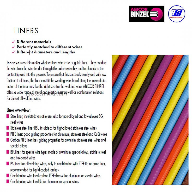 LINERS