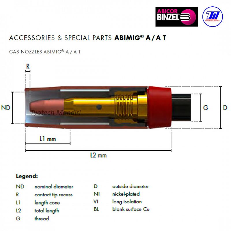 GAS NOZZLES ABIMIG&reg; A / A T