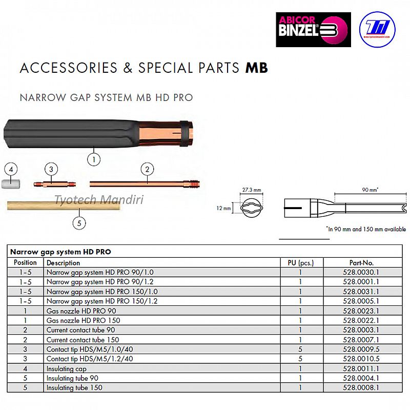 NARROW GAP SYSTEM MB HD PRO