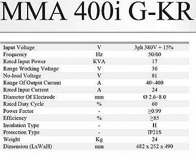 MESIN LAS MMA 400i G-KR MULTIPRO