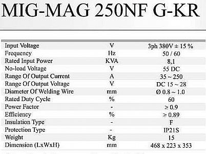 MESIN LAS CO2 MIG/MAG 250NF G-KR MULTIPRO