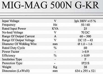 MESIN LAS CO2 MIG/MAG 500N G-KR  MULTIPRO