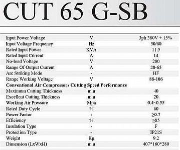 MESIN LAS CUT 65 G-SB MULTIPRO