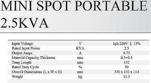 MINI SPOT PORTABLE 2.5 KVA MULTIPRO