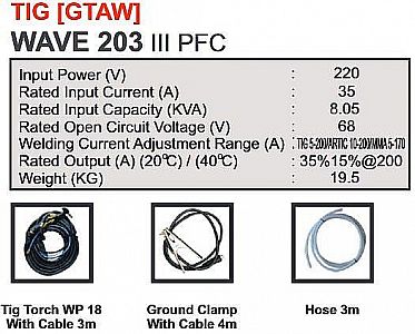 MESIN LAS TIG [GTAW] WAVE 203 III PFC HUGONG