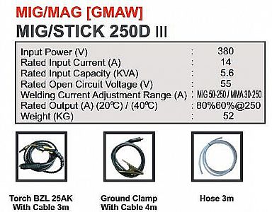 MESIN LAS MIG/MAG [GMAW] MIG/STICK 250D III HUGONG