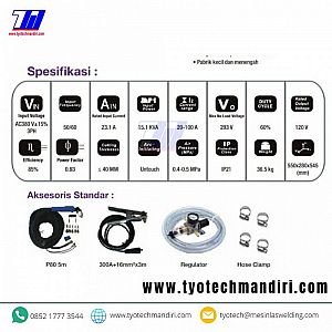 CUT 100I - RILON