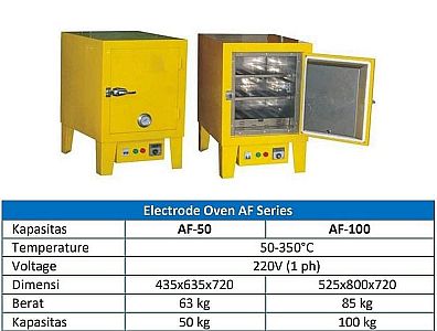 ELECTRODE OVEN AF-100
