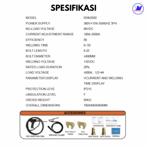 LINCOLNZONTER RSN2500