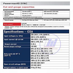 POWERMAX 45 60 75 100