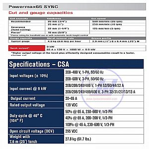 POWERMAX 45 60 75 100