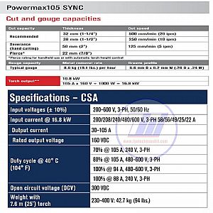 POWERMAX 45 60 75 100