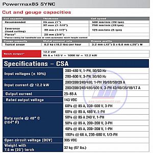 POWERMAX 45 60 75 100