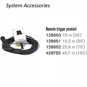 AKSESORIS - REMOTE TRIGGER PENDANT