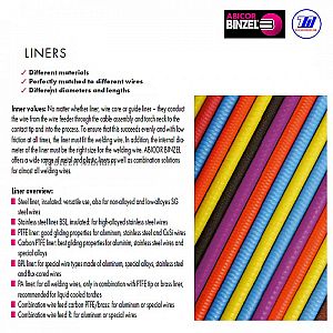 LINERS