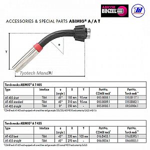 TORCH NECKS ABIMIGÂ® A T