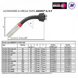 TORCH NECKS ABIMIGÂ® A T