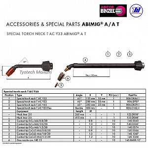 SPECIAL TORCH NECK T AC Y33 ABIMIGÂ® A T