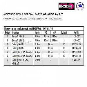 NARROW GAP GAS NOZZLE, TAPERED, ABIMIGÂ® A / A T 305 / 355 / 405