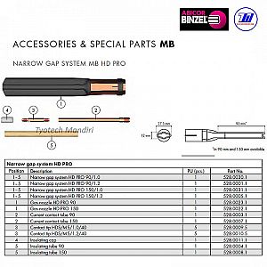 NARROW GAP SYSTEM MB HD PRO