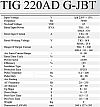 MESIN LAS TIG 220AD G-JBT MULTIPRO