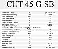 MESIN LAS CUT 45 G-SB MULTIPRO