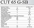 MESIN LAS CUT 65 G-SB MULTIPRO