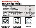 MESIN LAS MIG/MAG [GMAW] MIG/STICK 250D III HUGONG