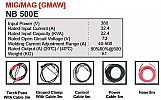 MESIN LAS MIG/MAG [GMAW] NB 500E HUGONG