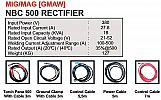 MESIN LAS MIG/MAG [GMAW] NBC 500 RECTIFIER HUGONG