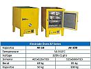 ELECTRODE OVEN AF-50
